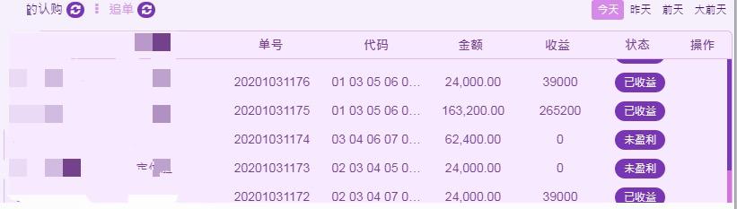 “*底卧**”股票交流群的一个月,我甚至“救”了一个人