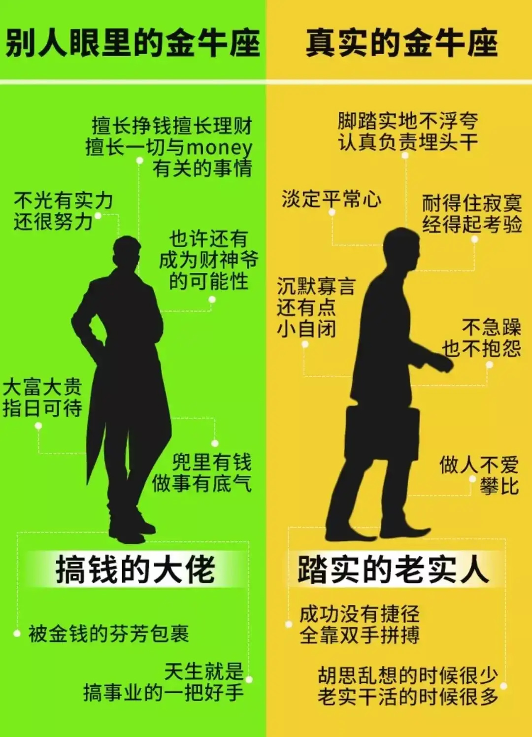 星座运势网十二星座性格,十二星座的性格属性你被说中了吗