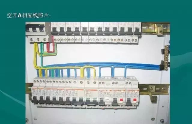 配电箱电缆接线美观的方法,户内配电箱怎么接灯线和开关