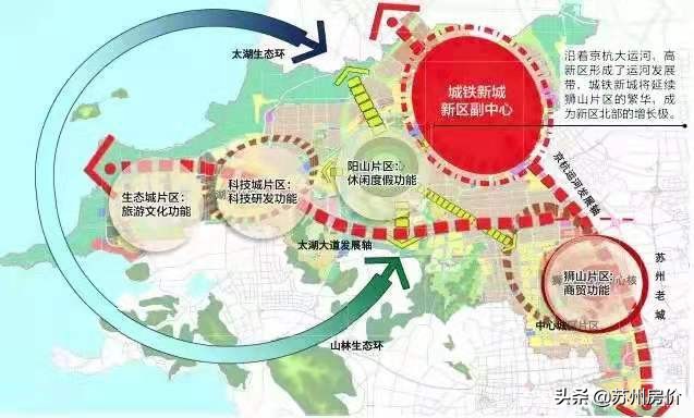 房子买苏州浒关怎样,2022年苏州浒关房子