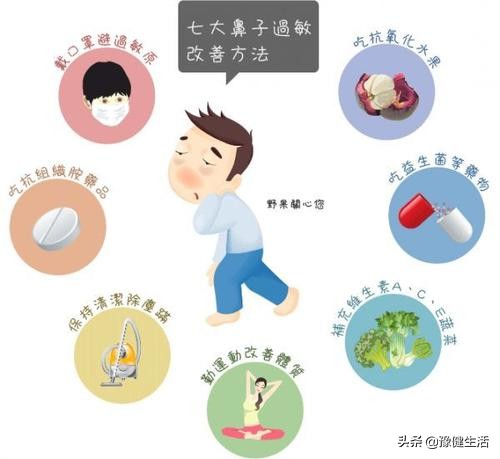 儿童过敏性鼻炎愁坏家长四招搞定,孩子过敏性鼻炎父母是怎么照顾的