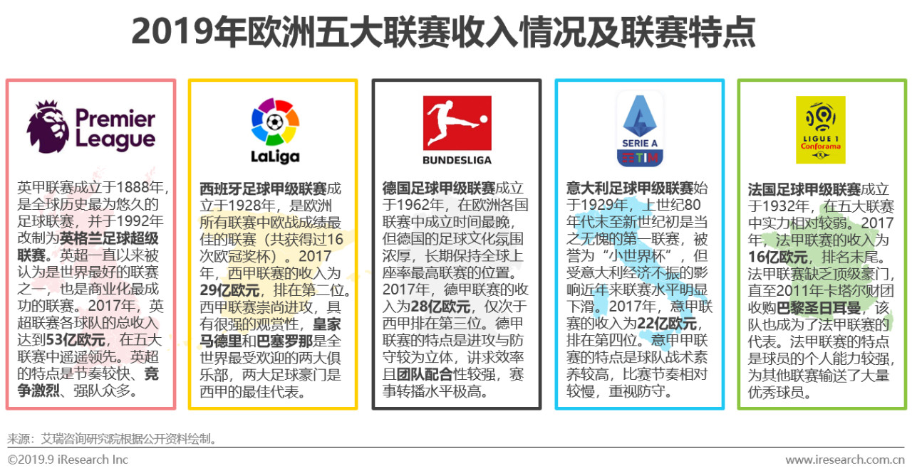 涓浗瓒崇悆鐞冭糠蹇冪悊娲炲療,涓浗绀句氦濯掍綋鐢ㄦ埛娲炲療