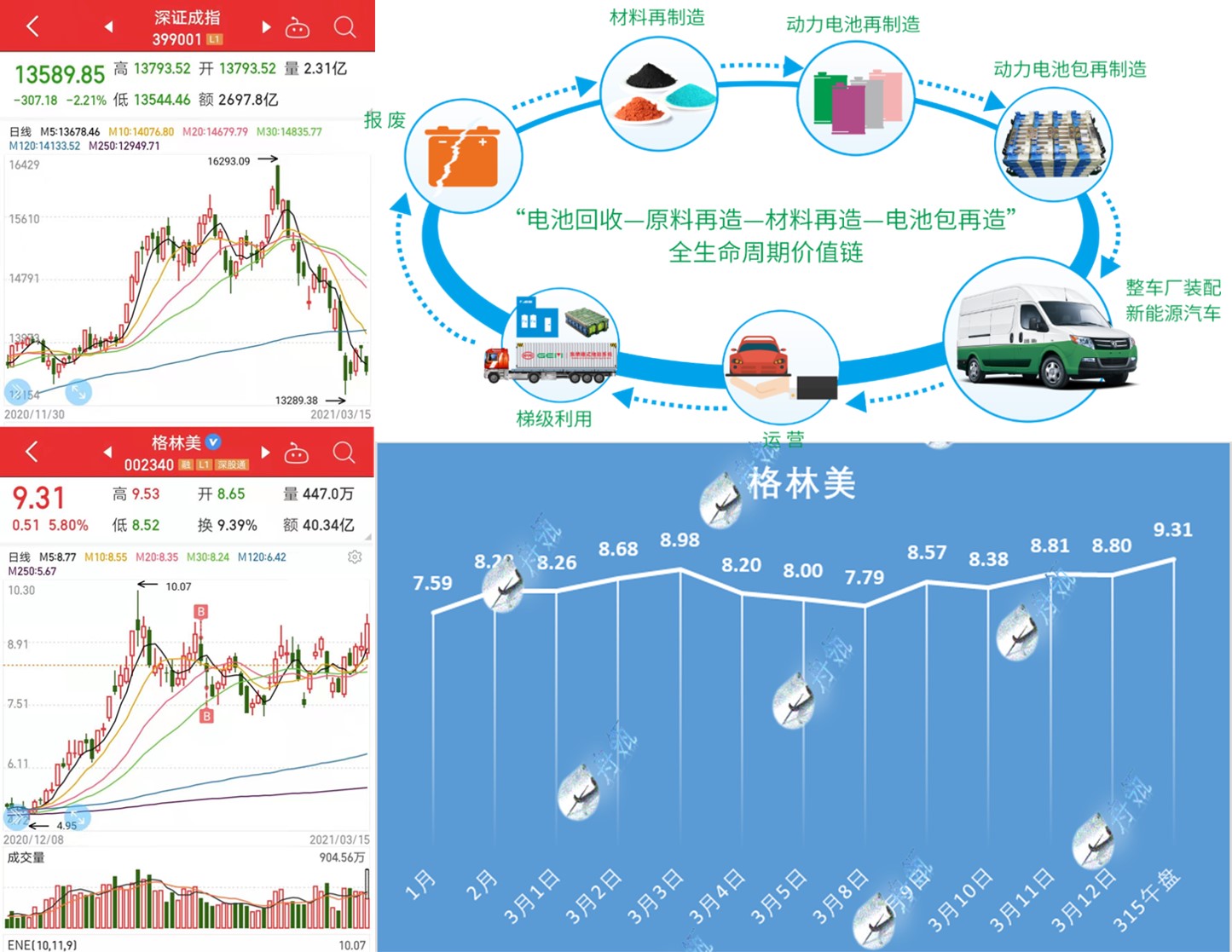 隐秘的角落华威,隐秘的角落好莱坞