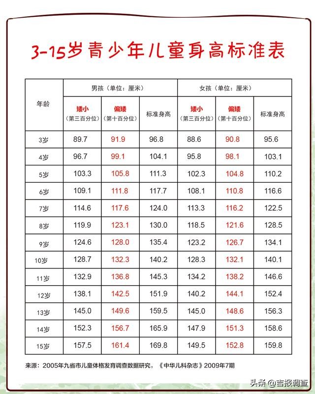 长春中日联谊医院繁荣路分院,吉大中日联谊医院是正规医院吗