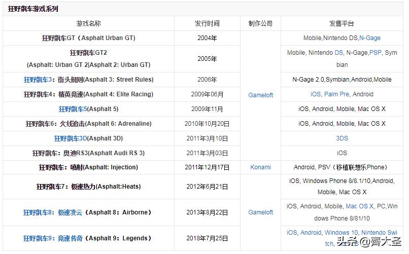 宅家里无聊怎么解决,宅家无聊玩什么游戏