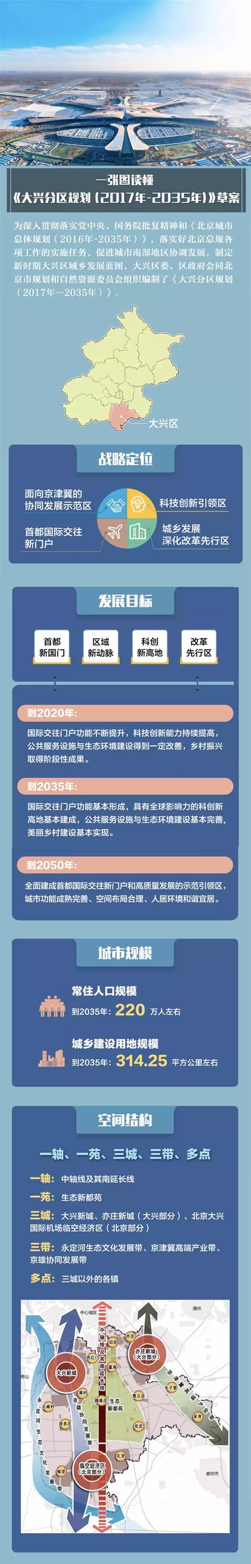 金茂悦最新房源出售,金茂悦北京亦庄房价