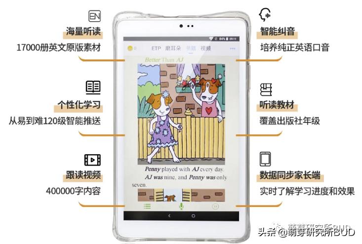 适合零基础的英语启蒙app,6款热门英语启蒙app