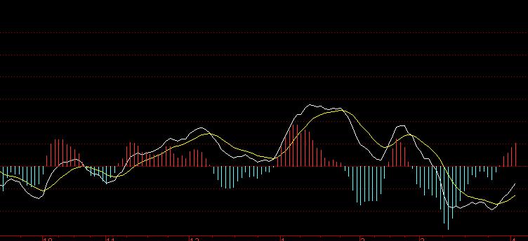 炒股入门初学者基础知识软件,炒股入门基础学习