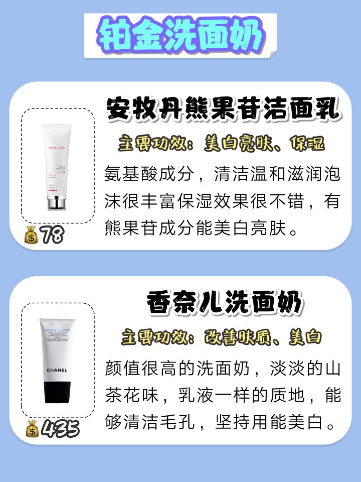 男士洗面奶段位推荐,男士洗面奶段位排行知乎