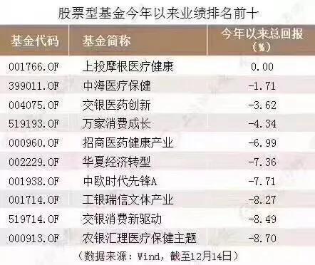 股市9张图高清,股市20年大盘曲线图