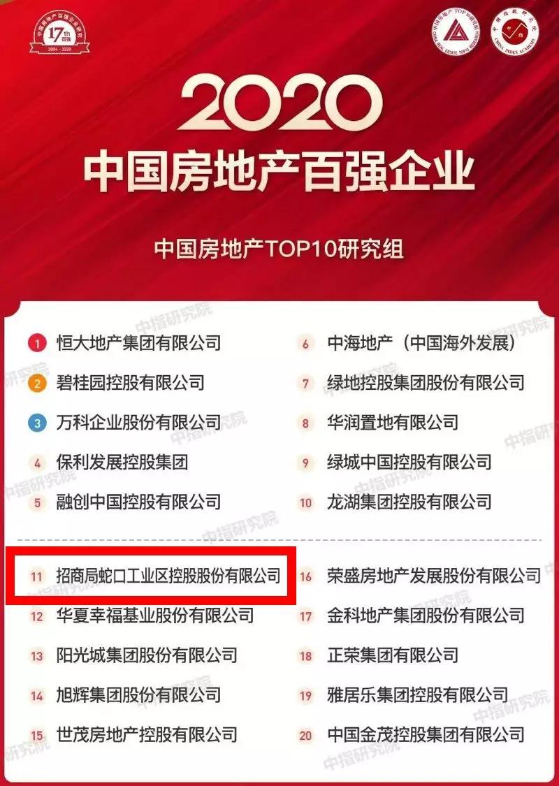 偏爱！2020徐州新城区更上一层楼！享尽资源