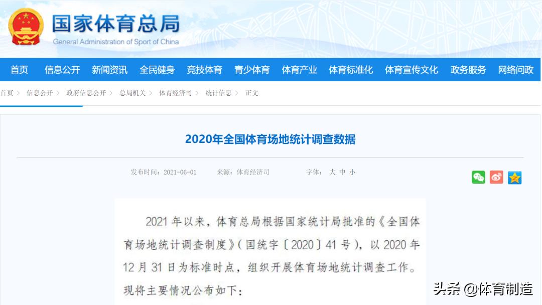 体育设施补短板,体育健身场地现状