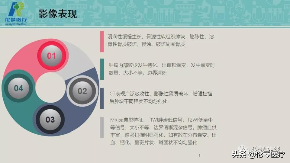 上海教授詹松华,上海曙光医院詹松华简介