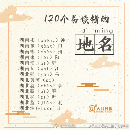 一读就错这些河北地名能读对几个,100个一读就错的地名