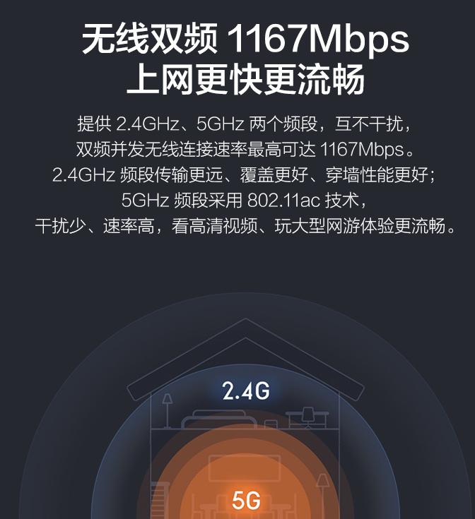 wifi5路由器推荐百元左右,wifi5路由器性价比高推荐