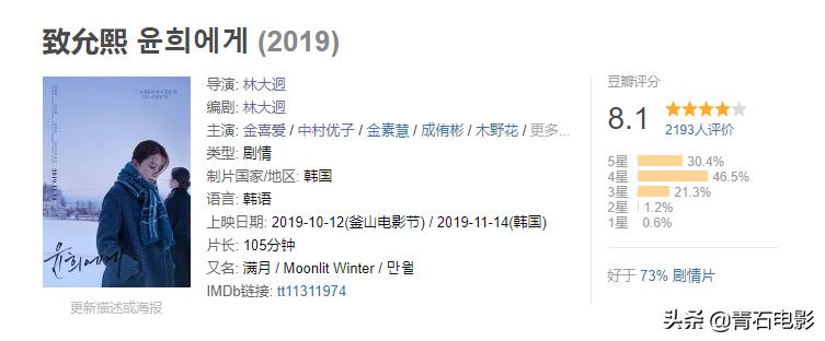 今晚月色真美是哪部小说的句子,今晚月色真美翻译