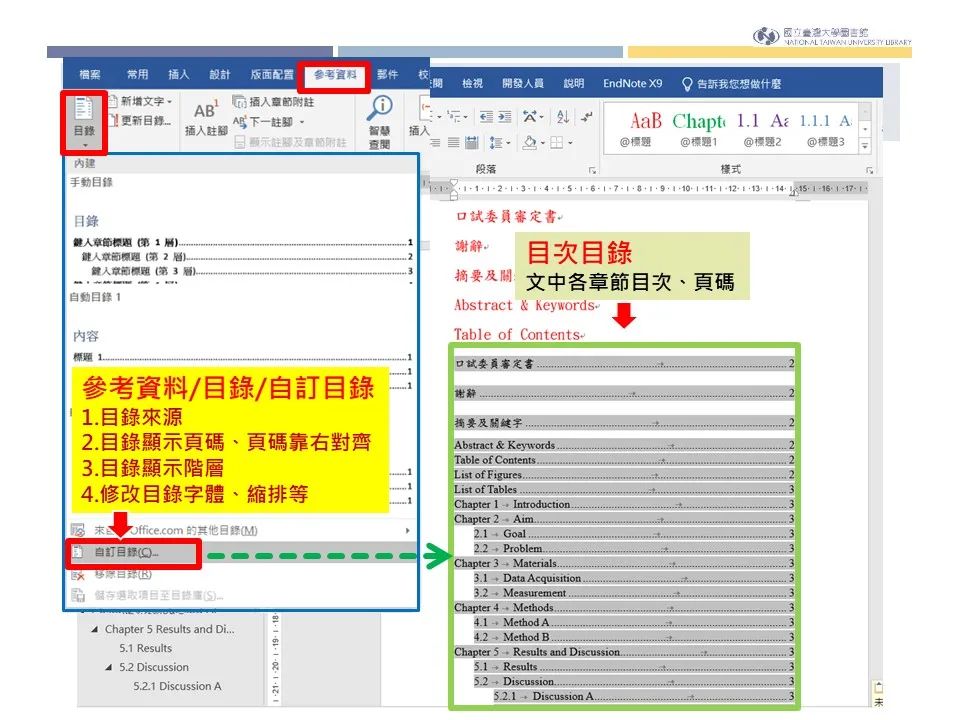 写论文如何用endnote引用技术文档,endnote论文撰写