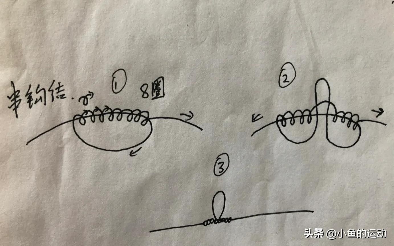 筏钓钓组图解视频,图解筏钓钓底钓组
