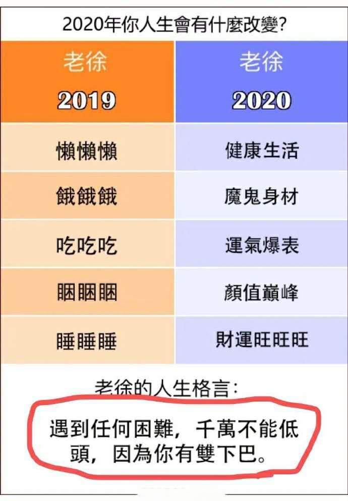 惹人爱的徐静蕾黄觉,徐静蕾晒与45岁黄立行旧照