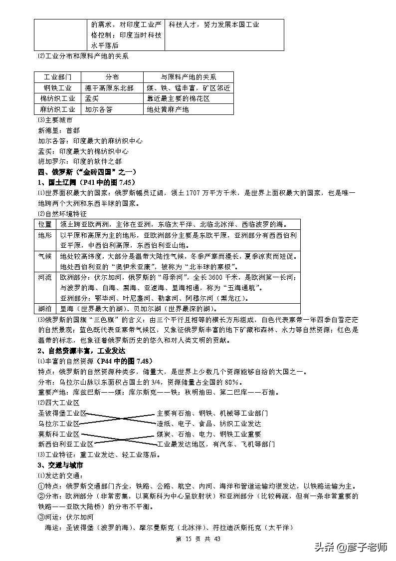 （超详超全）初中地理知识点归纳汇总，七八九年级同学通用