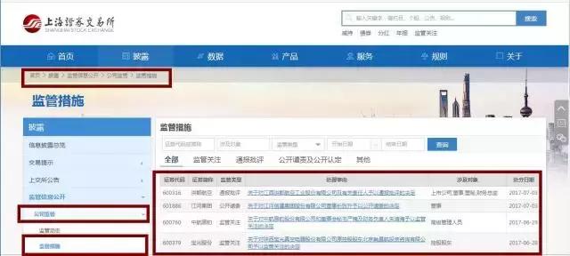 常用的工具大调查,调查工具有哪些