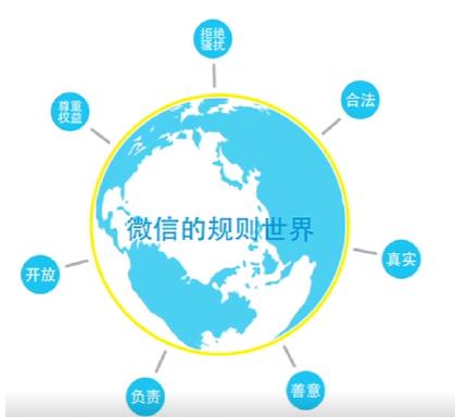 微信营销号频繁被封怎么破,个人微信营销号怎么避免被封