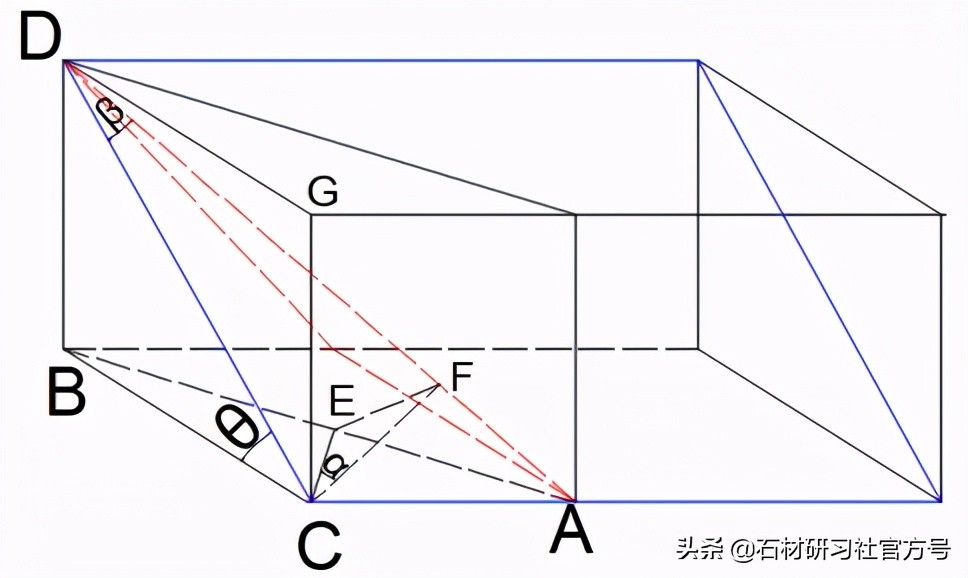 石材檐口线条切角的办法,石材三维角怎么切
