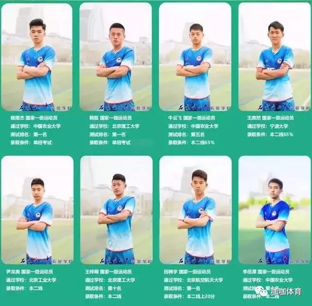 踢足球进清华,踢足球踢进球门