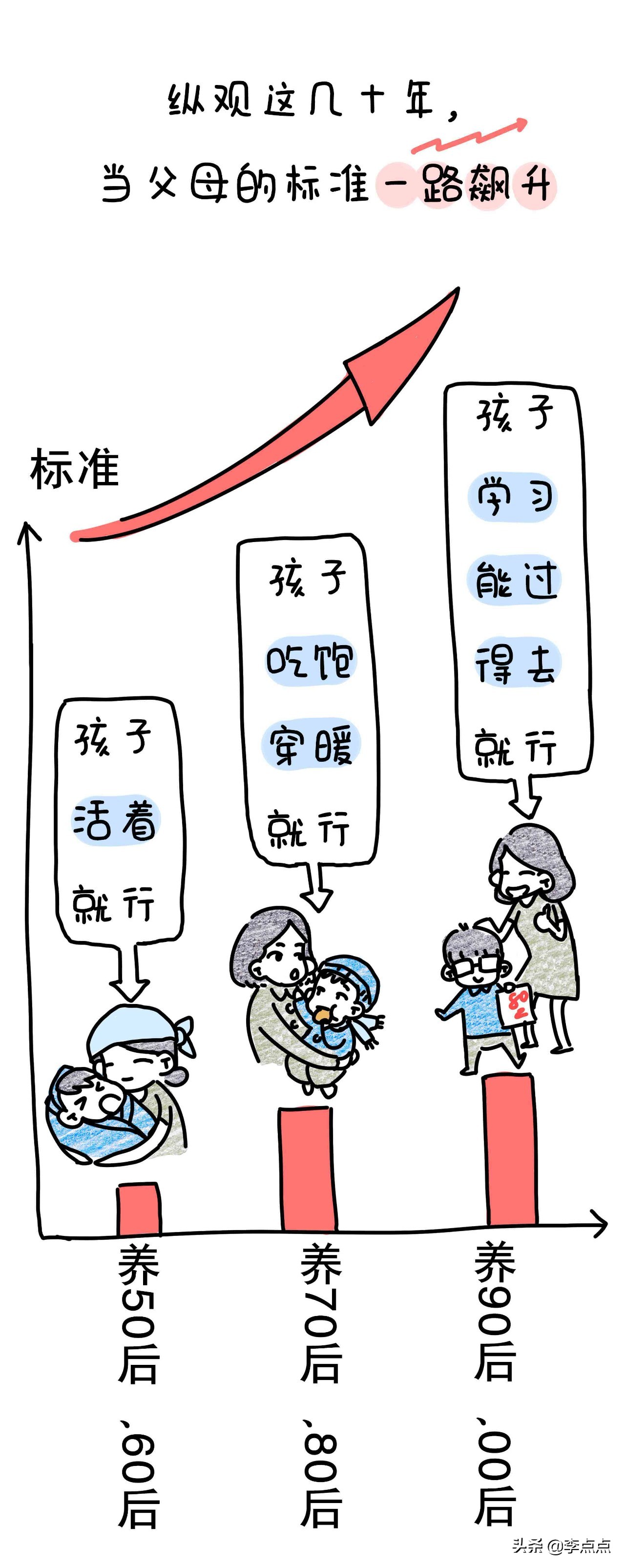 20骞磋繃鍘讳簡鎴戠幇鍦ㄧ殑鏍峰瓙,20骞磋繃鍘讳簡濡堝鎴戝緢鎯充綘