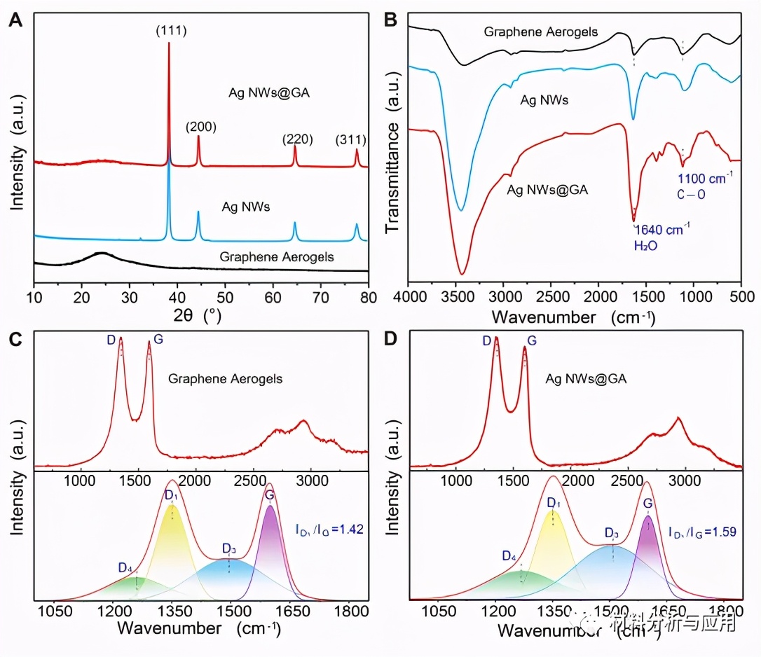 姝﹀ぇ鐮斿彂琚姩鏁ｇ儹鍑濊兌,姝﹀ぇ鐗硅壊鍒跺墏
