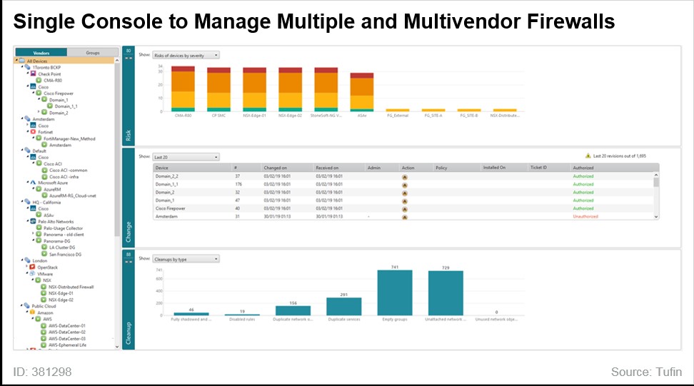 网络管理网络安全技术,网络安全管理技术加密算法答案