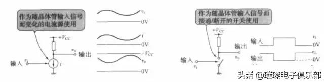 单片机外围结构图,单片机外围电路设计