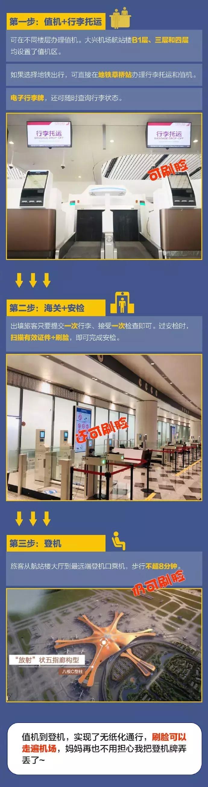 大兴机场为什么叫美食天堂,大兴机场网红美食