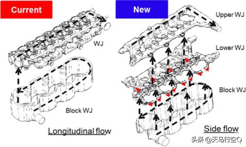 丰田亚洲龙双擎发动机,凯美瑞双擎亚洲龙双擎发动机