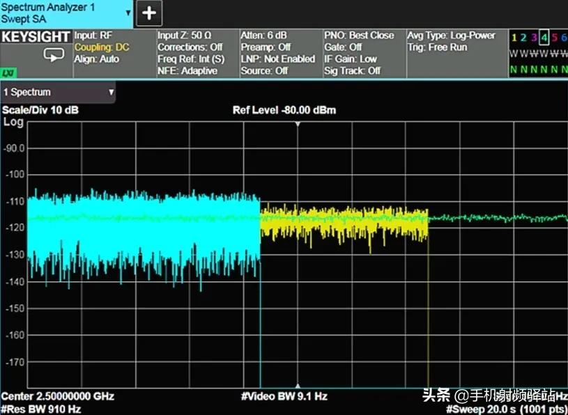 实时频谱仪原理,保健治疗频谱仪原理