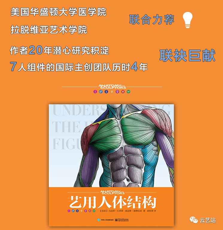 一个合格的美工需要具备哪些能力,如何做一个合格的美工