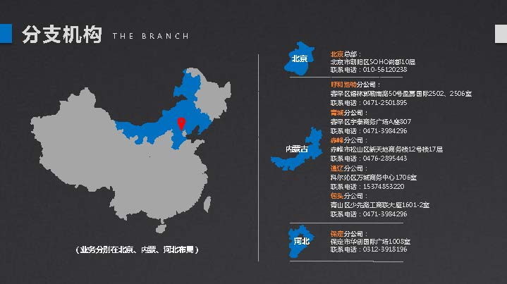 金融企业宣传模板,银行贷款企业宣传策划方案