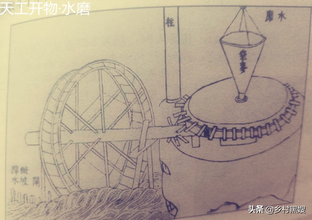 古代磨坊主传统石磨技术解析,古人怎么加工粮食
