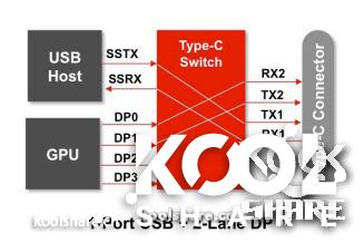 benq明基投影仪bx506,benq明基投影仪哪个好