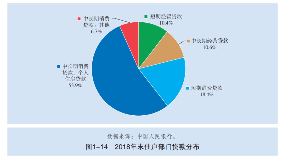 警惕金融投资风险,央行点名金融系统性风险