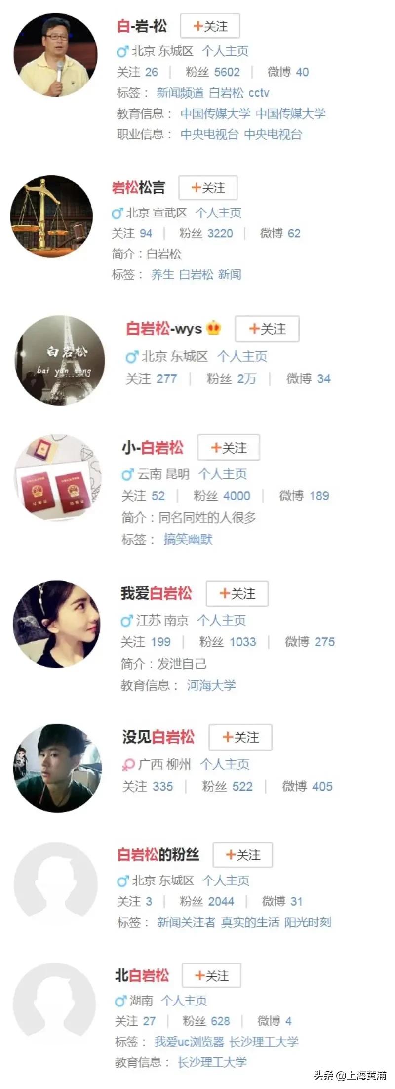 白岩松：不是本人！钟南山：我没做过