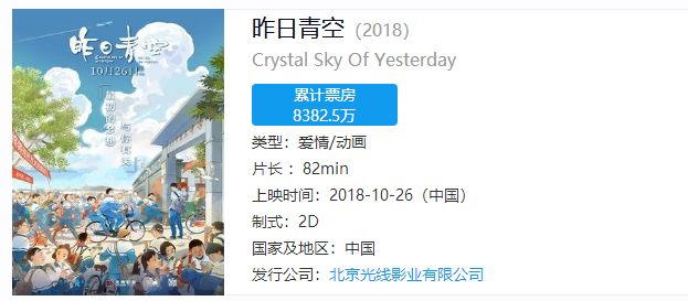 白蛇缘起定档预告,白蛇缘起被谁抢了风头