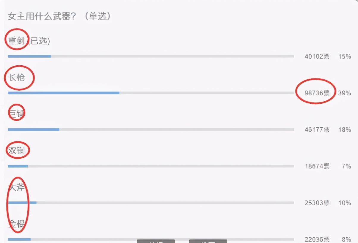 天蚕土豆新书女主*器武**尘埃落定，争取写5万字存稿，男主又吃软饭