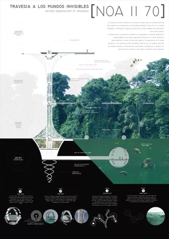 我虽然画图和设计做的不怎么样，但是排A1展板还是很OK的