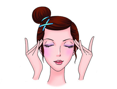 中医面部经络调理,打通面部九大经络