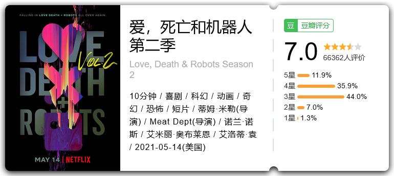 被吹爆的神作,当年火爆全网的神作