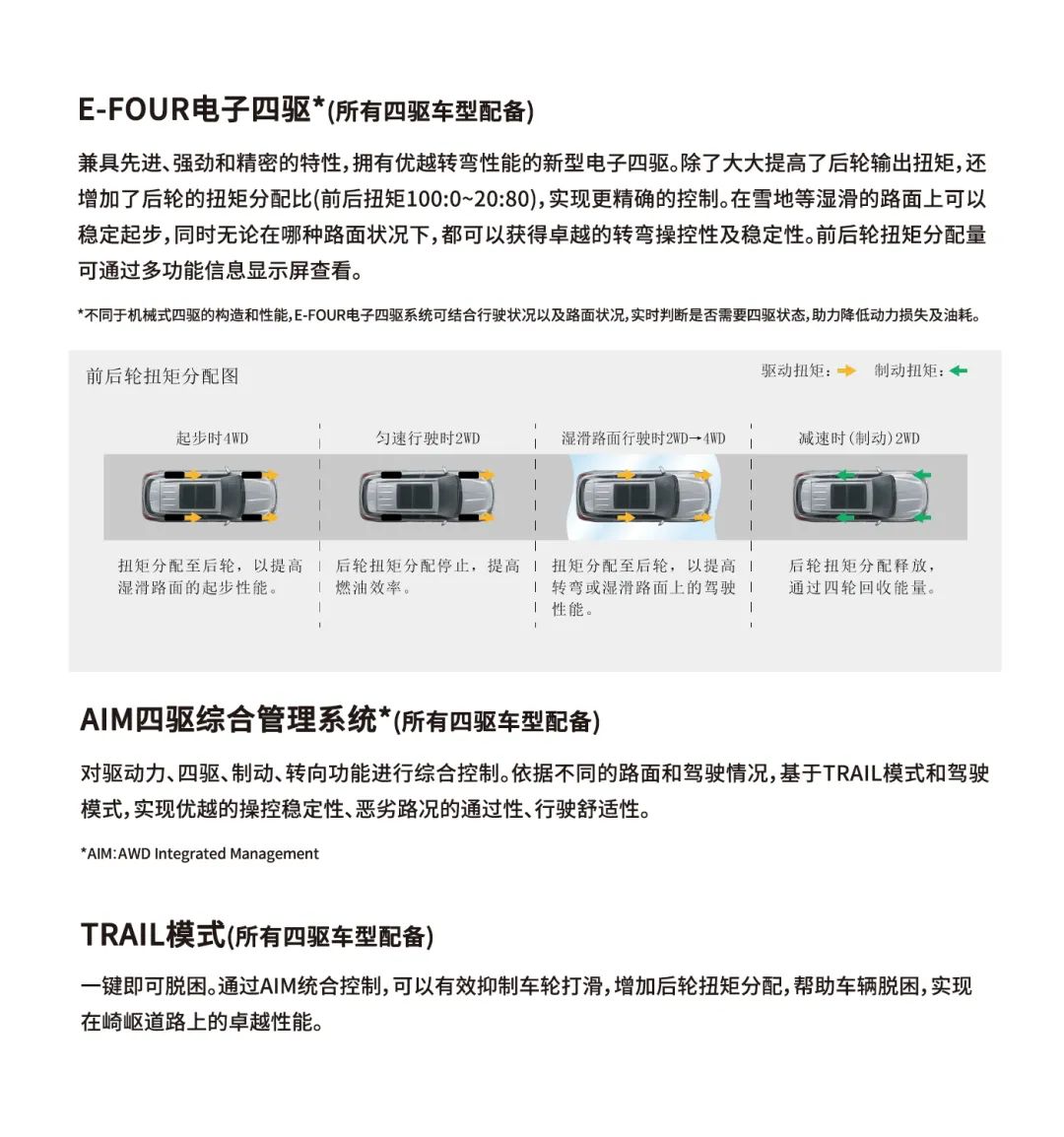 丰田汉兰达双擎四驱高海拔测试,一汽丰田陆放对比广汽丰田汉兰达