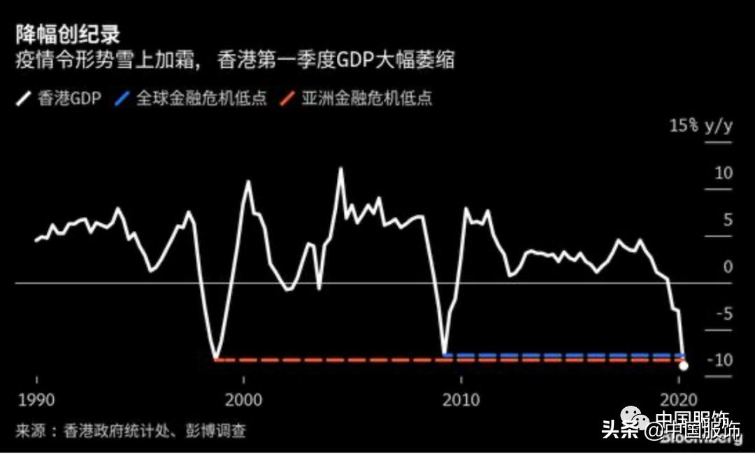 五一内地游客去港澳,五一港澳台游客来大陆