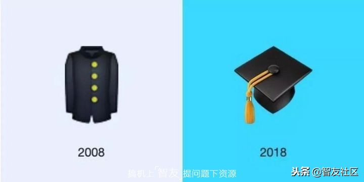 你用的emoji过时了吗？emoji表情十岁了十年中它有哪些变化？