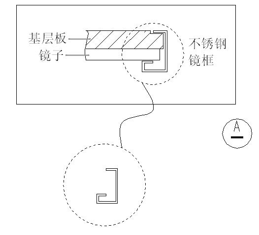 不锈钢边收口,不锈钢的36种收口